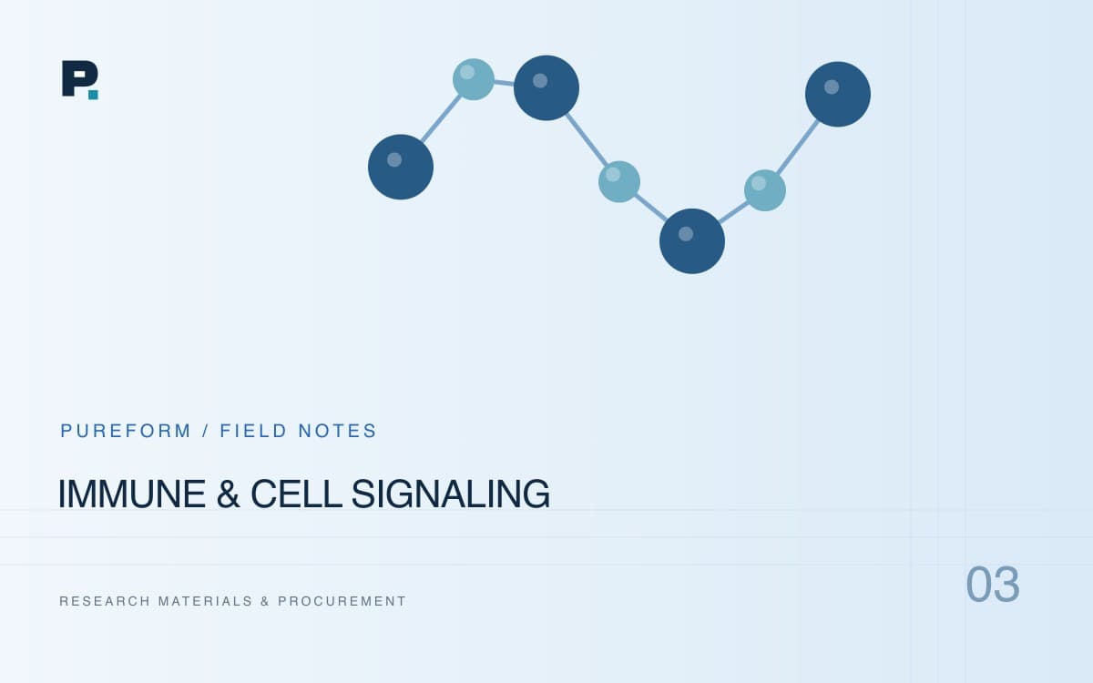 PureForm Biosciences — Immune, Inflammation & Cell-Signaling Research