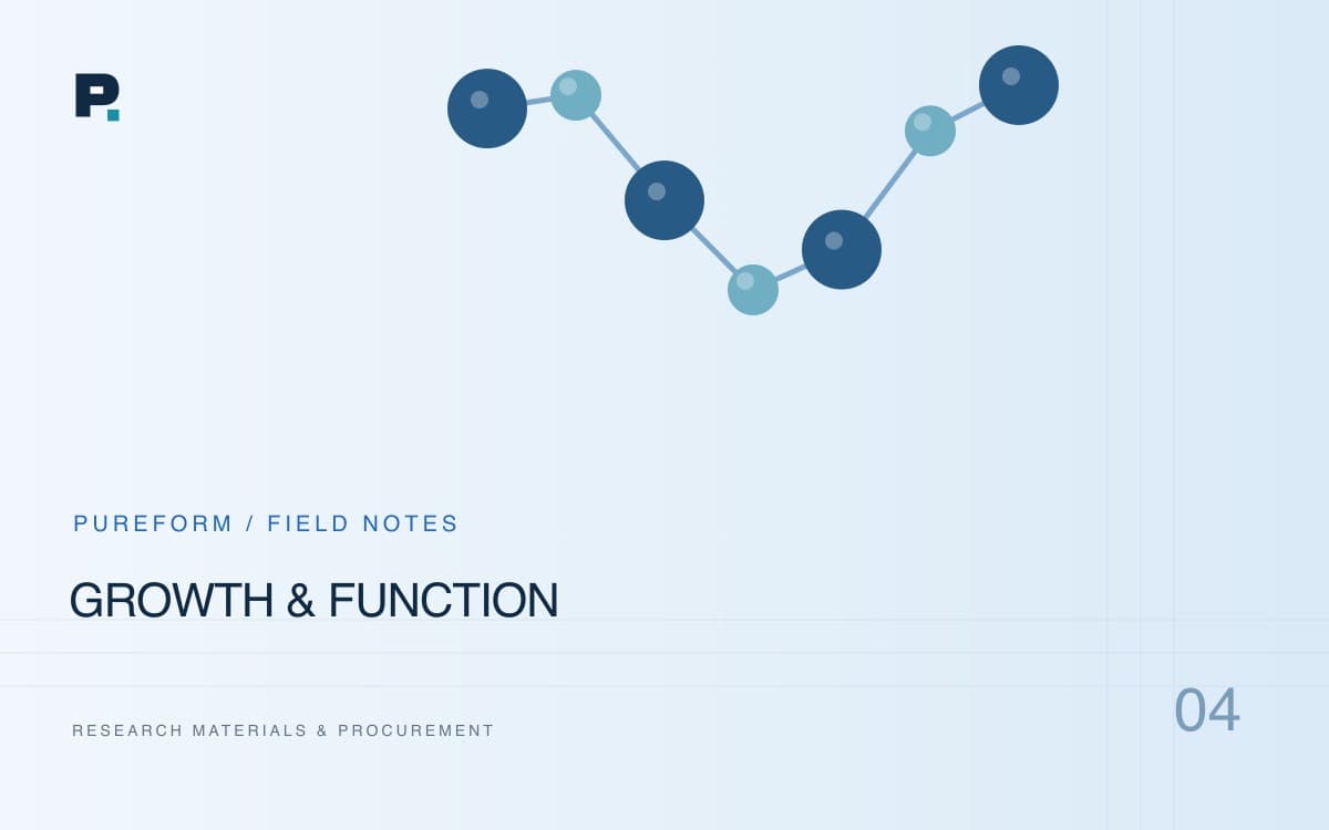 PureForm Sciences — Growth-Axis, Endocrine & Function Research