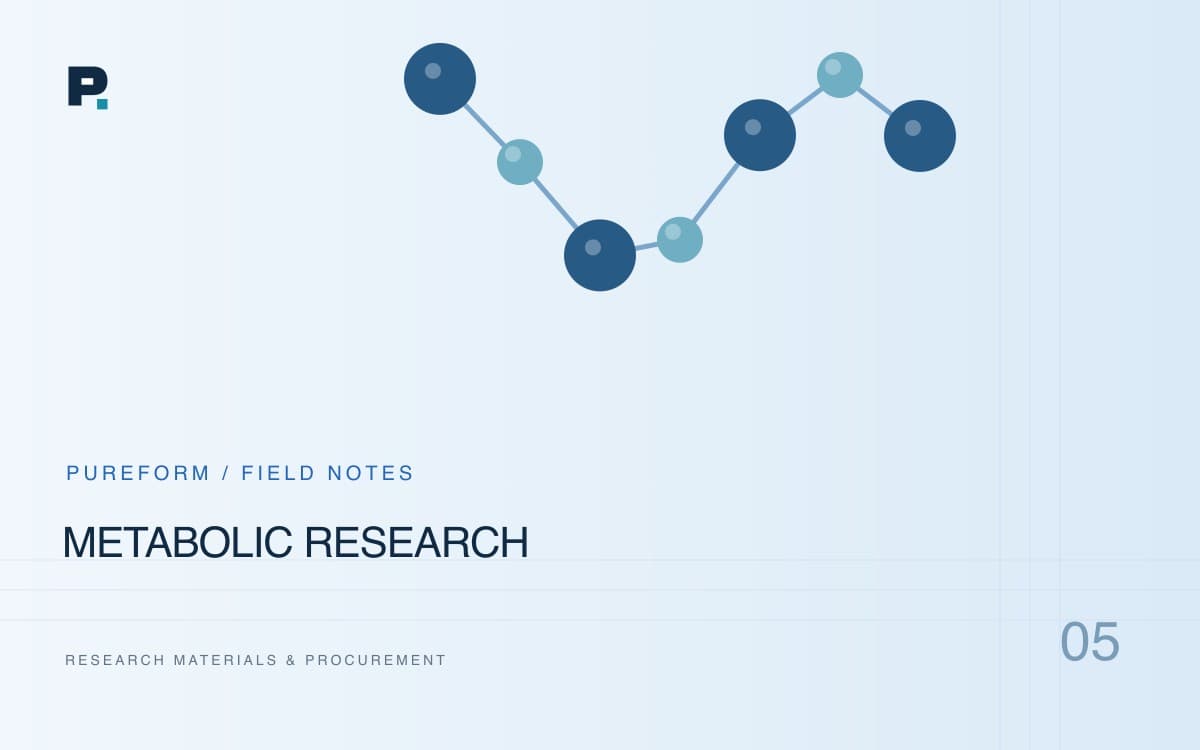 PureForm Sciences — Metabolic, Incretin & Mitochondrial Research